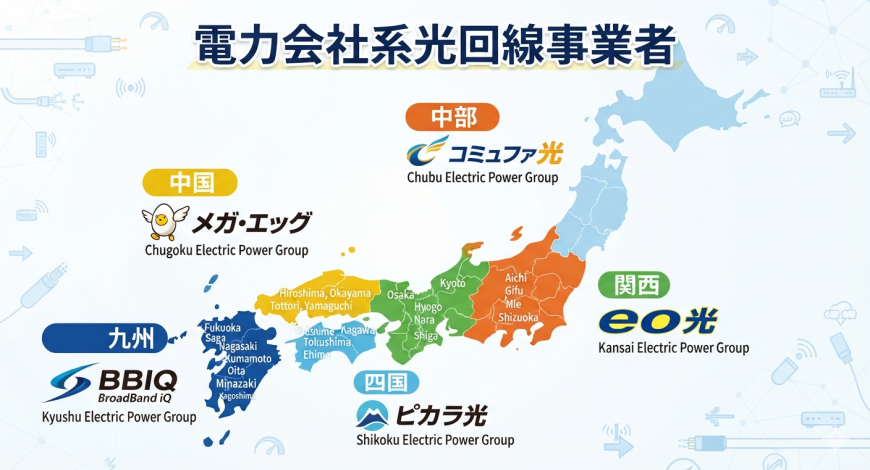 電力会社系光回線事業者