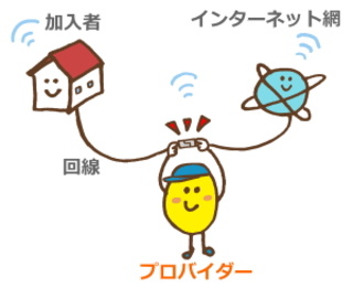 プロバイダーのイメージイラスト