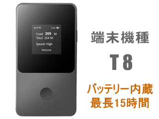 NA01 Wi-Fi ルーターの画像