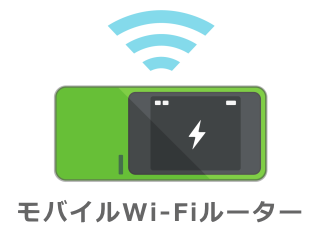 Wi-Fiモバイルルーターの画像