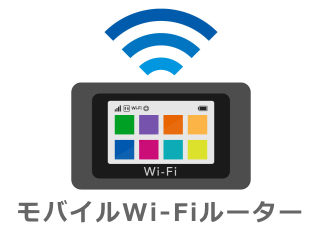 Wi-Fiモバイルルーターの画像